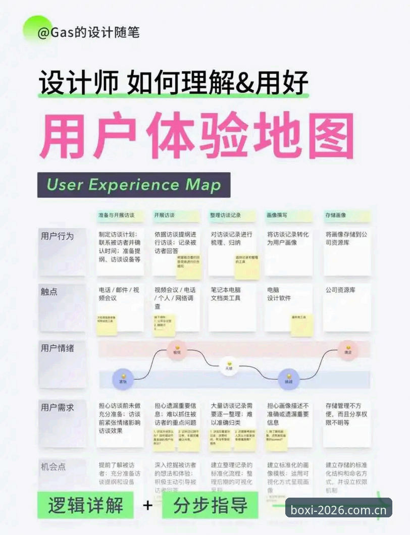 博喜体育官方app深度分析：从功能设计到用户体验的全面解析