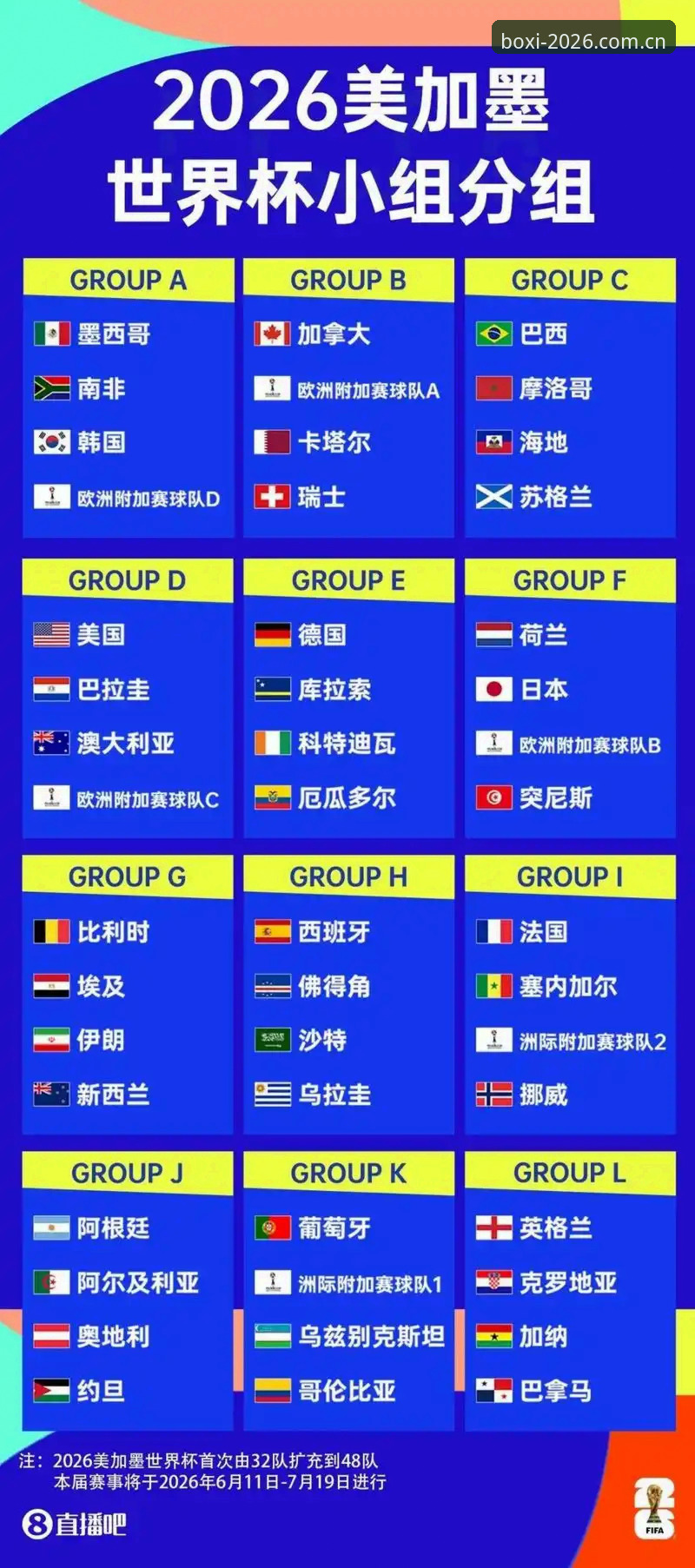 2026世界杯观赛受阻？博喜体育平台带你解读签证危机与应对指南