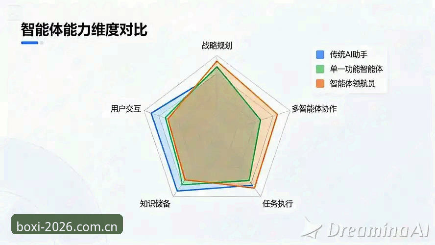 资深用户分享博喜体育平台对比实战经验：从功能到体验的全方位评估